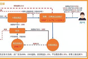 富永启生大帽对手后大喊：把球给我交咯！然后就冲突了……